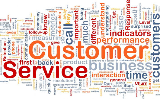 Customer Service Concept Wall Mural