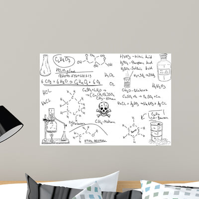 Chemistry Wall Mural shown on a wall