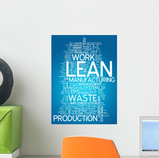 Word Cloud Lean Manufacturing