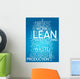 Word Cloud Lean Manufacturing