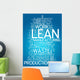 Word Cloud Lean Manufacturing
