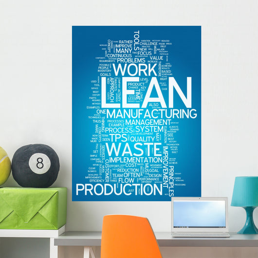 Word Cloud Lean Manufacturing