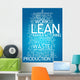 Word Cloud Lean Manufacturing