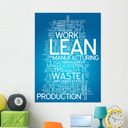 Word Cloud Lean Manufacturing