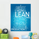 Word Cloud Lean Manufacturing