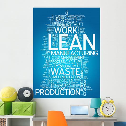 Word Cloud Lean Manufacturing
