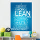 Word Cloud Lean Manufacturing
