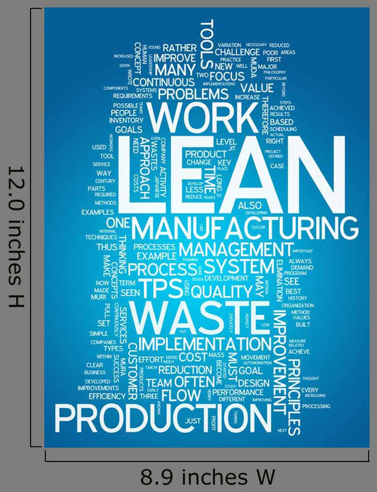 Word Cloud Lean Manufacturing
