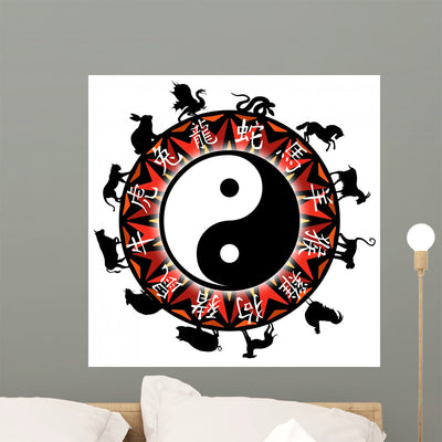 Zodiac Wall Mural shown on a wall
