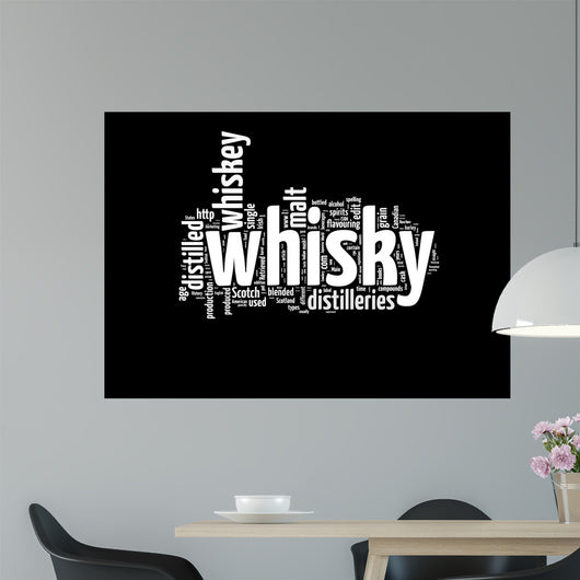 Whisky word collage isolated on black Wall Mural
