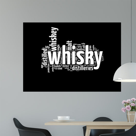 Whisky word collage isolated on black Wall Mural