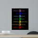 Colored Om Aum Chakra Wall Decal