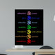 Colored Om Aum Chakra Wall Decal