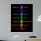 Colored Om Aum Chakra Wall Decal