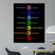 Colored Om Aum Chakra Wall Decal
