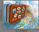 Travel around World Concept Wall Decal