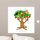 Ciliegio Wall Decal