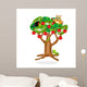 Ciliegio Wall Decal