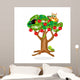 Ciliegio Wall Decal
