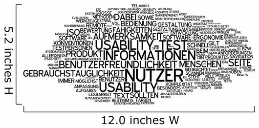 Usability Benutzerfreundlichkeit Wall Decal