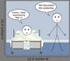 Doctor Quack Hospital Ward Wall Decal