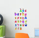 Alphabet Children Wall Decal