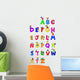 Alphabet Children Wall Decal