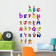 Alphabet Children Wall Decal