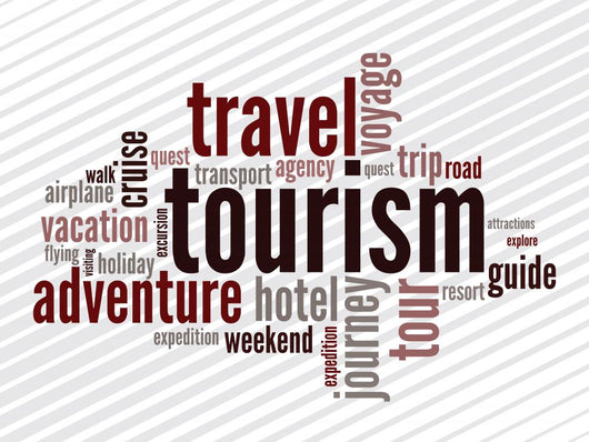 Word Cloud Tourism Wall Decal