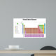Periodic Table of Elements Wall Mural