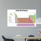 Periodic Table of Elements Wall Mural