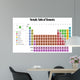 Periodic Table of Elements Wall Mural