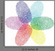 Color Fingerprint Flower Vector