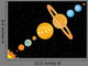 Planets Standing Line