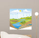 Vector schematic representation of the water cycle in nature Wall Mural