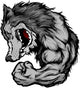 Wolf Mascot Flexing Arm