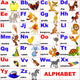 animals placed on letter of the alphabet Wall Mural