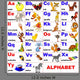animals placed on letter of the alphabet Wall Mural