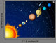 Solar System