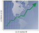 Chart Americas up Wall Mural