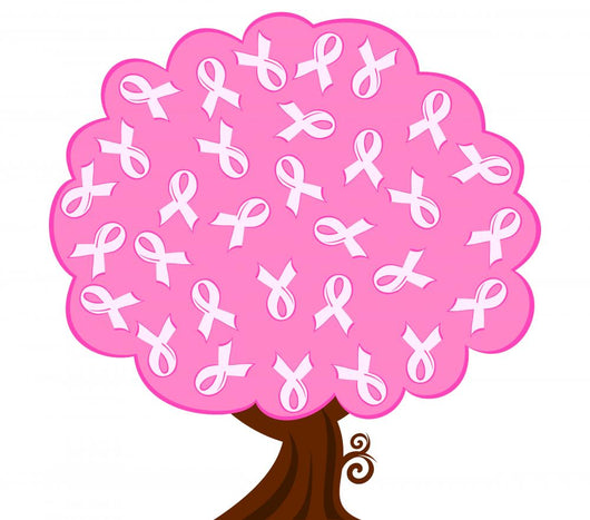 Vector Illustration Breast Cancer Wall Decal