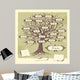 Family Tree Wall Decal