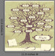Family Tree Wall Decal