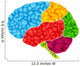 Human Brain Vector Abstract Wall Decal