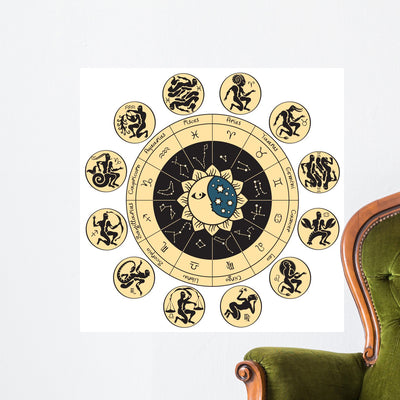 Astrological Signs Horoscope Wall Decal shown on a wall