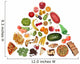 Food Guidance Wall Decal