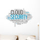 Word Cloud Cloud Security Wall Decal