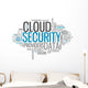Word Cloud Cloud Security Wall Decal