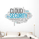Word Cloud Cloud Security Wall Decal