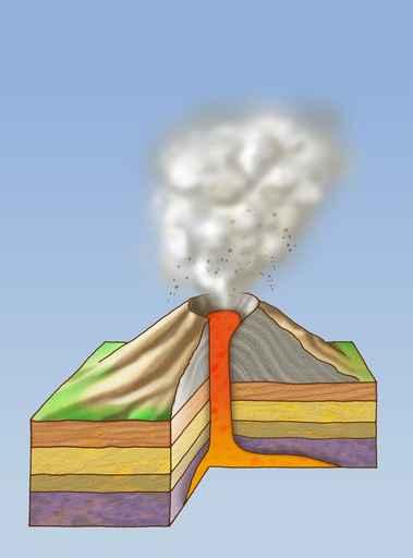 Volcano Wall Decal